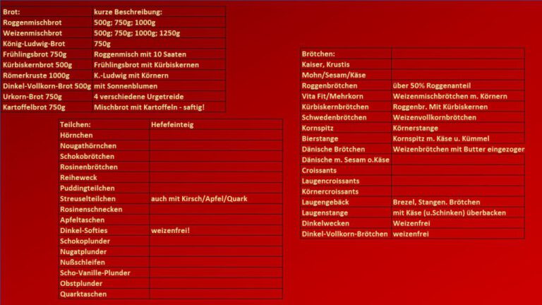 Unser Lieferservice